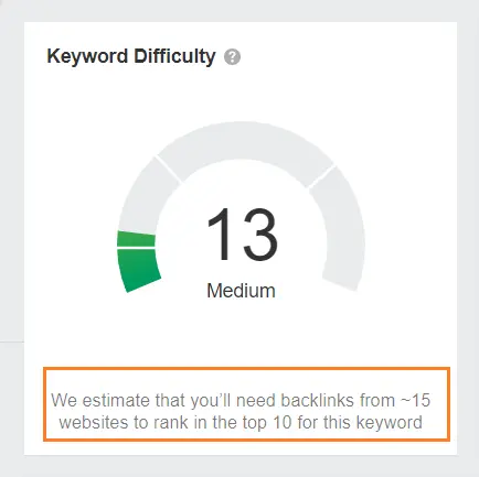 Ahrefs keyword Explorer recommended backlinks