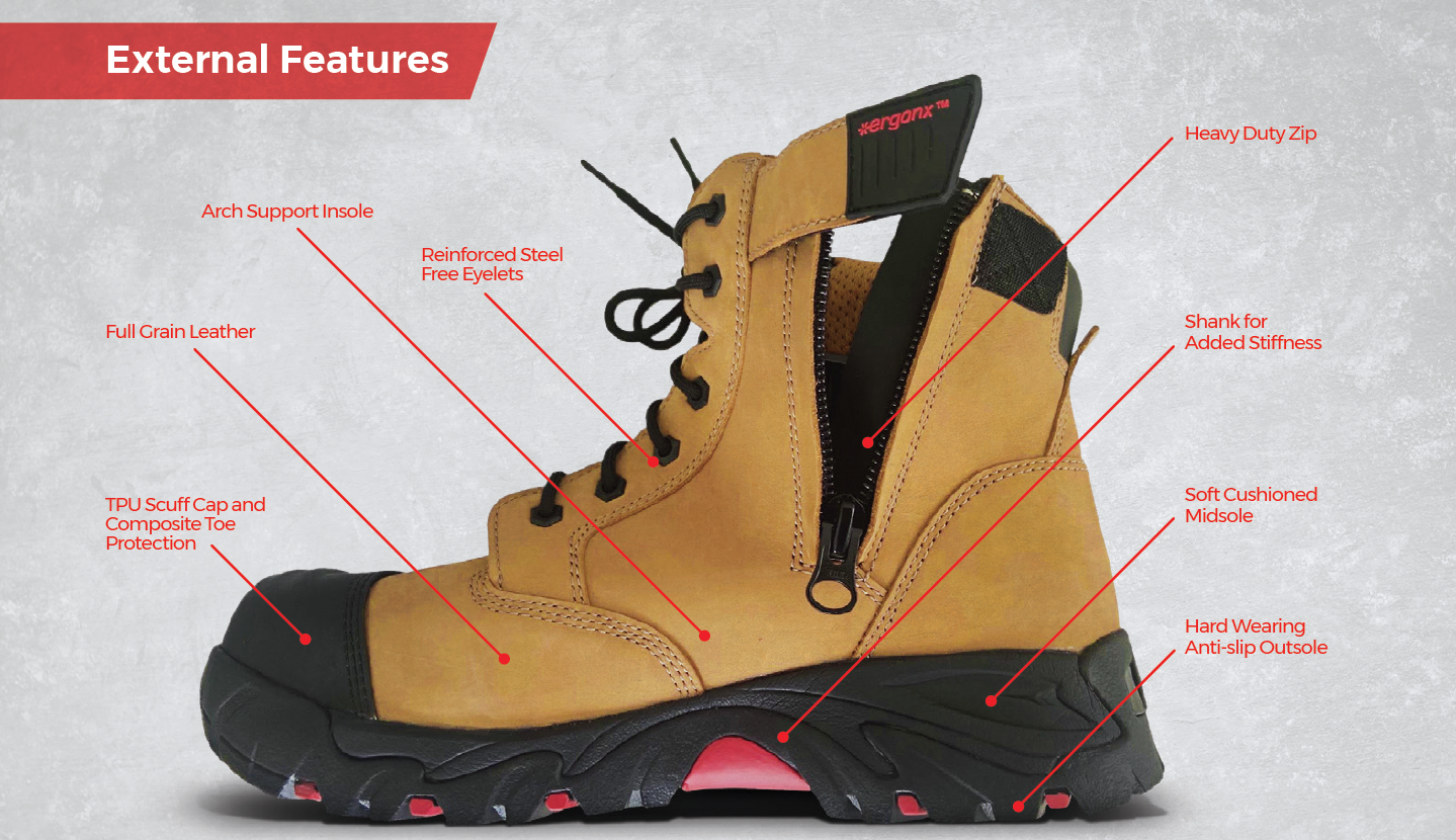 Steel Capped Work Boots vs Composite Toe Boots Ergonx