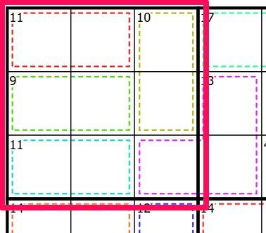 Killer Sudoku box with four cages summing to 41 and one uncovered cell.