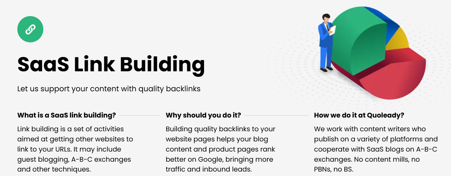 SaaS ink building with Quoleady