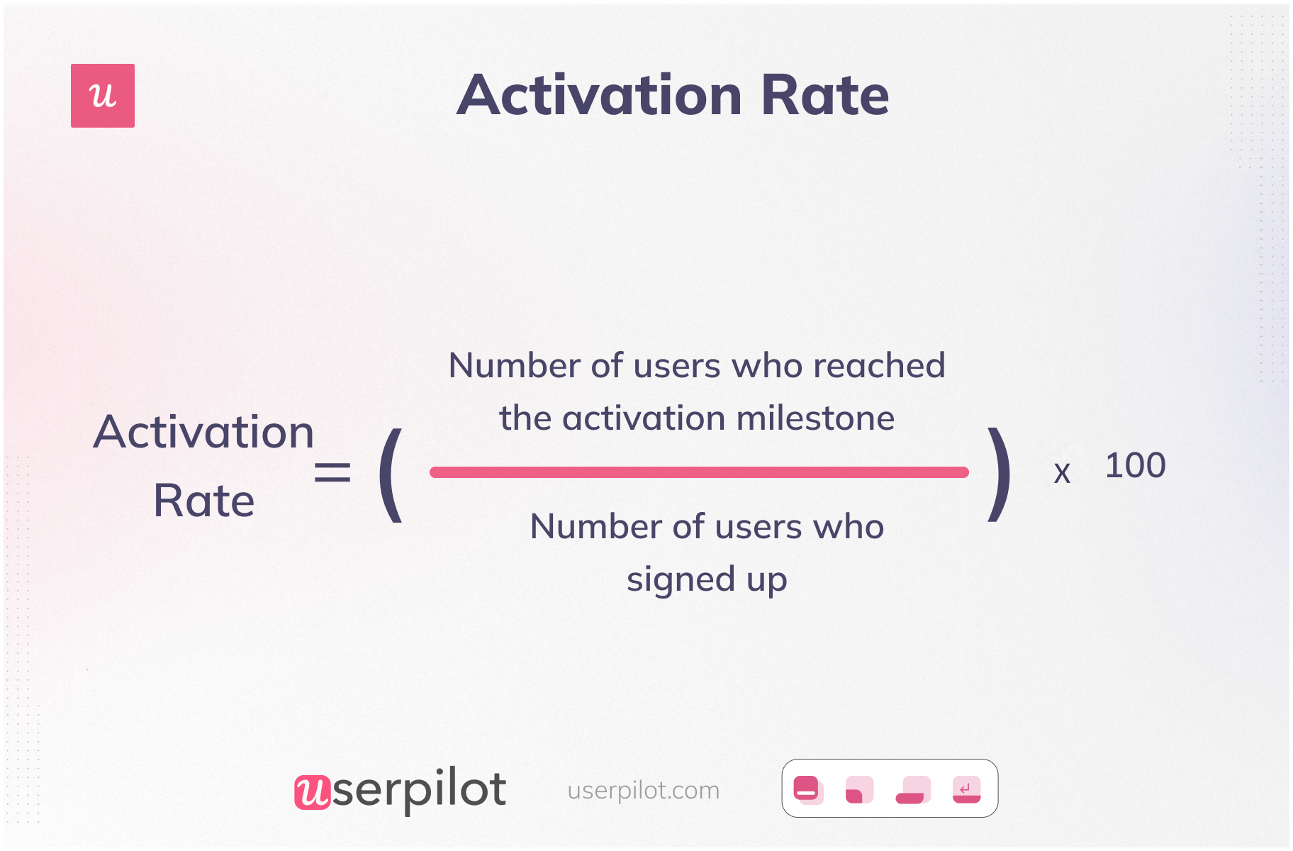 User activation rate calculation