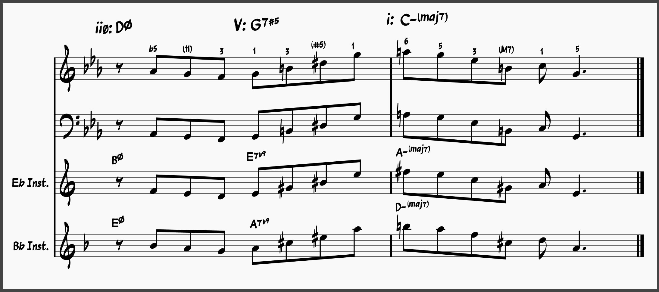 11. Minor ii-V-i Jazz Lick