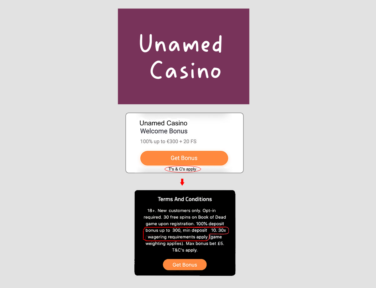 Terms and conditions of a casino bonus