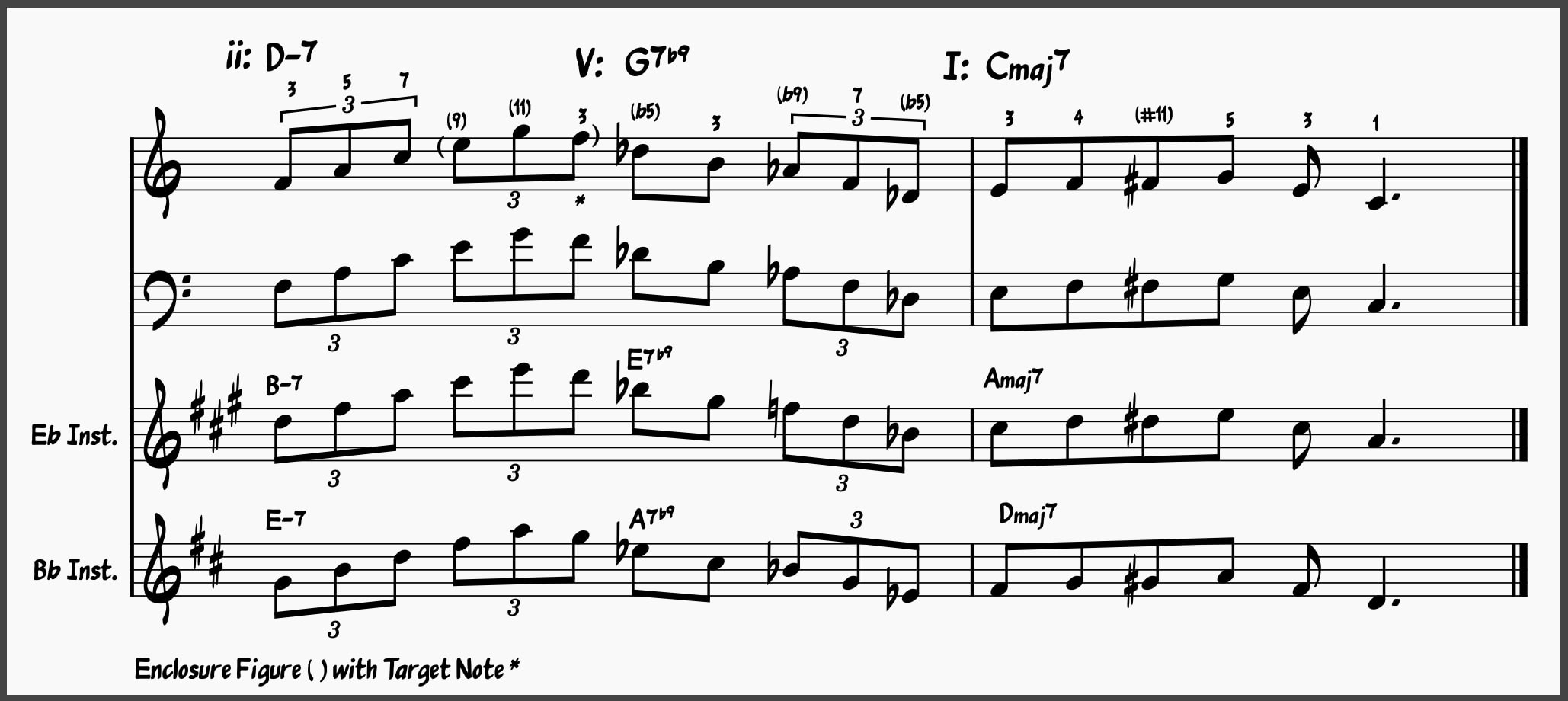 7. Short ii-V-I Jazz Lick