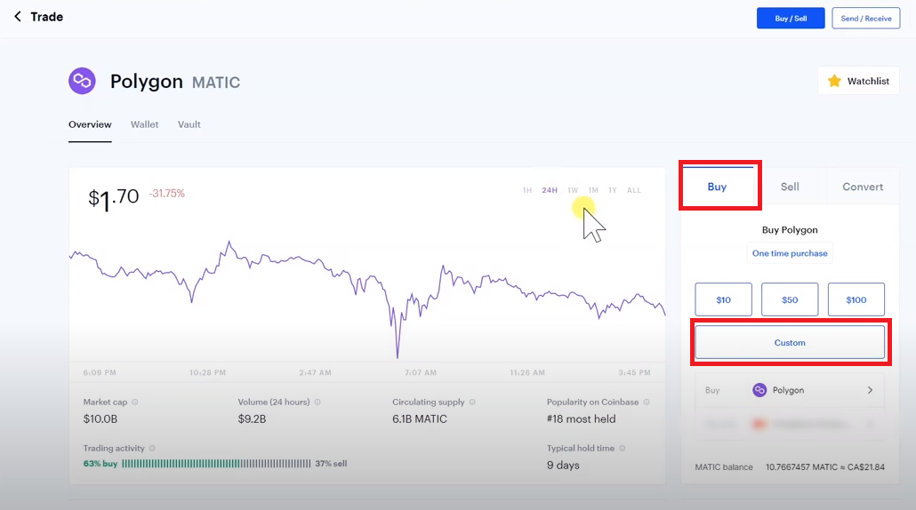 polygon crypto buy or sell