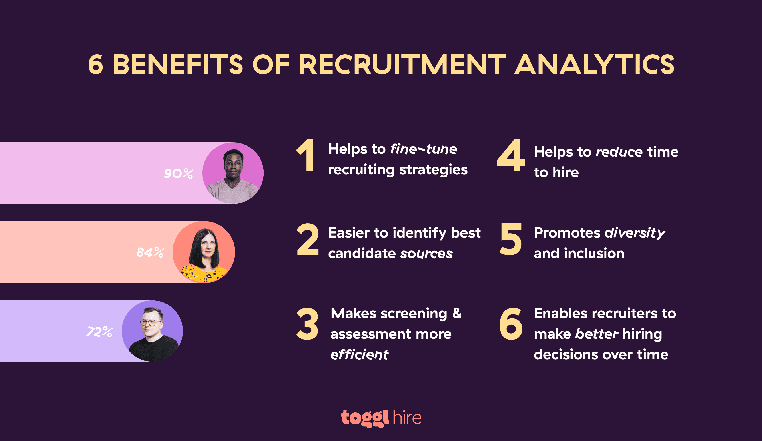 How to find your company's “sweet spot” in HR – The Future of Fashion