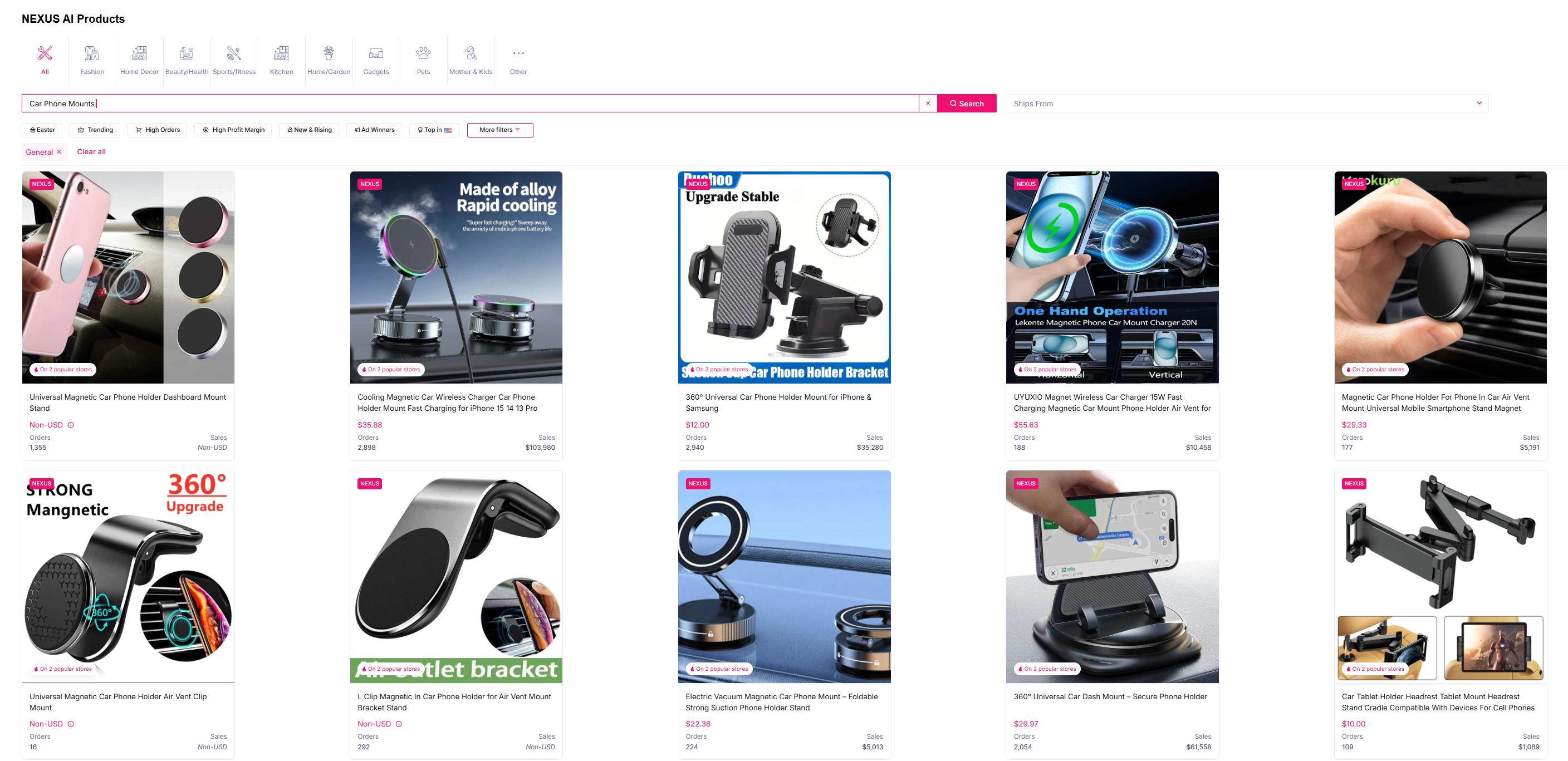 making a profit on car phone mounts