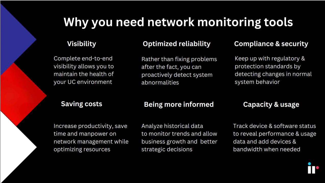 Why you need network monitoring tools