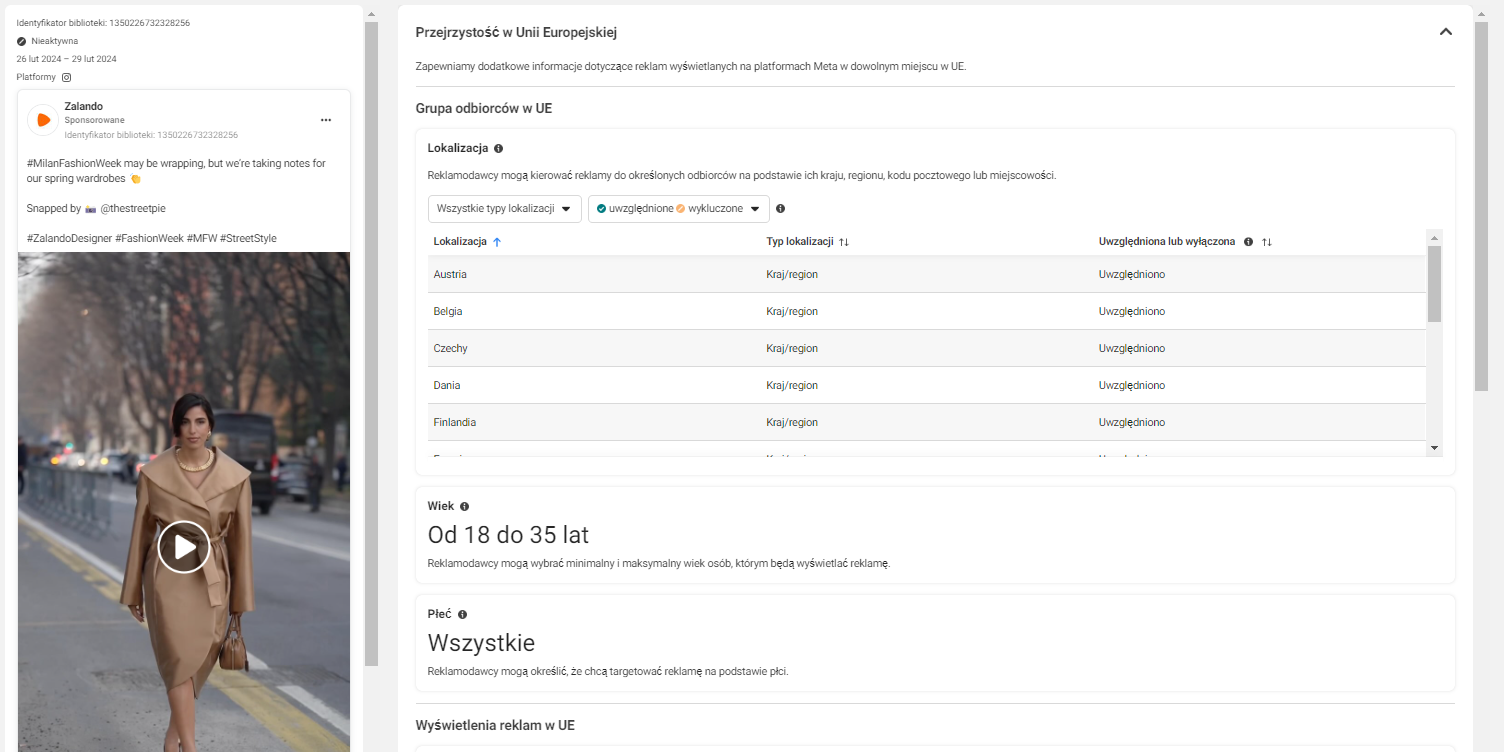Dane dotyczące grupy docelowej wybranej reklamy. 