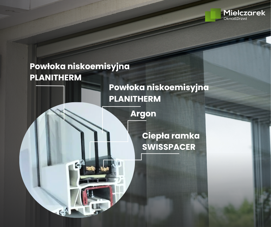 szyby ciepłochronne pozwalają na zmniejszenie kosztów ogrzewania