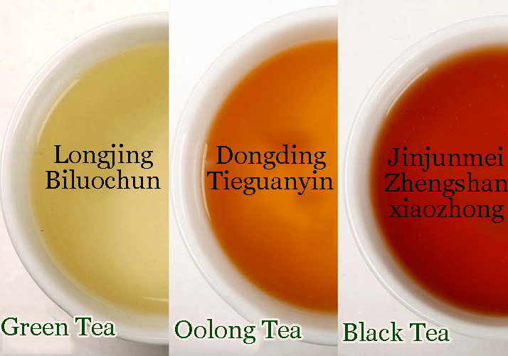 The difference between green tea, oolong tea and black tea