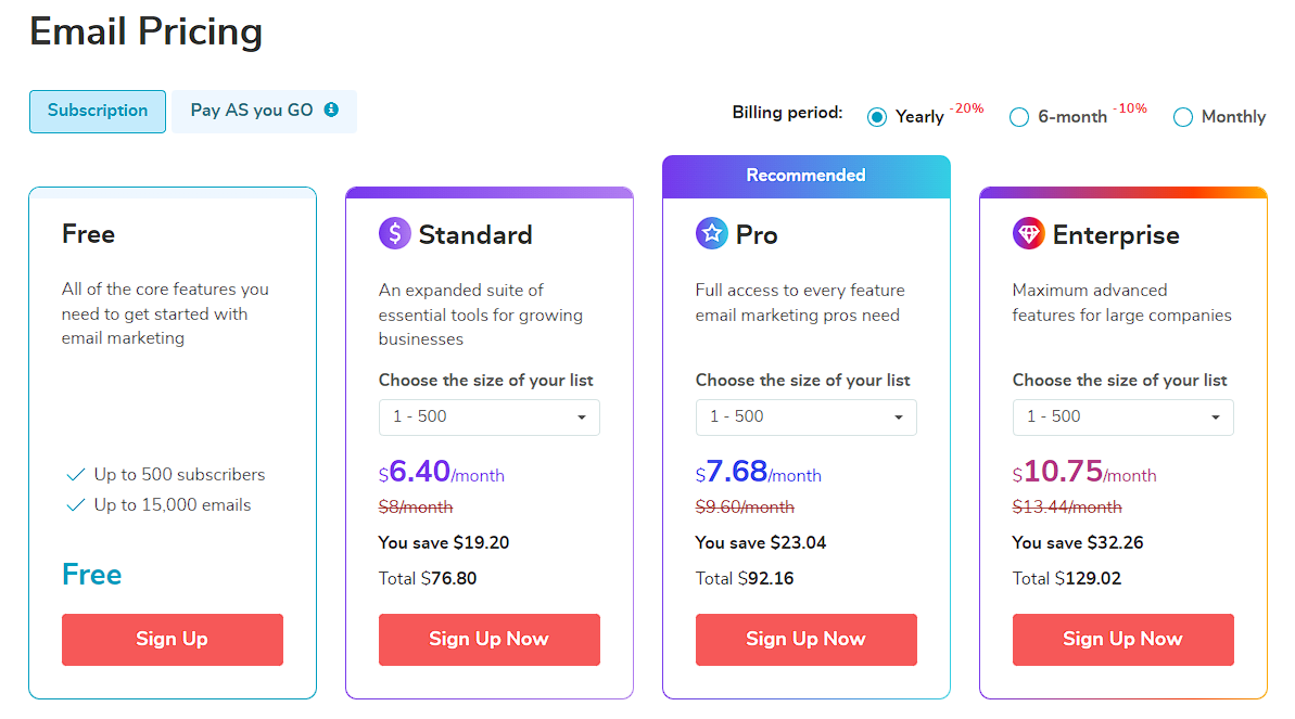How to Choose a Pricing Plan for an Email Service | SendPulse