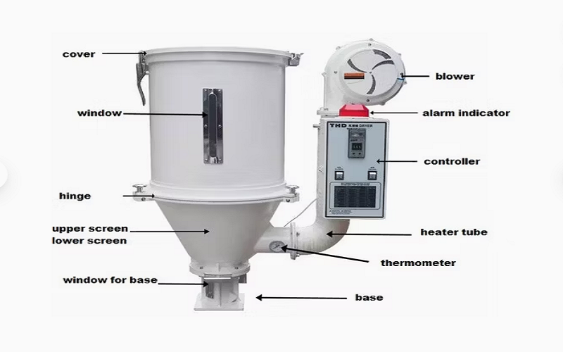 industrial dehumidifying dryer