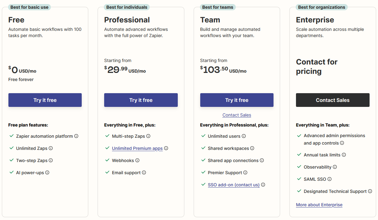 A screenshot of Zapier's pricing options.