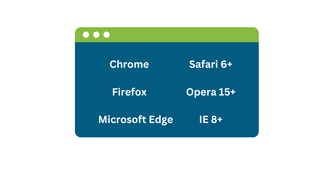 Benefits of Ext JS testing with Sencha Test: Cross-browse testing, including legacy browsers
