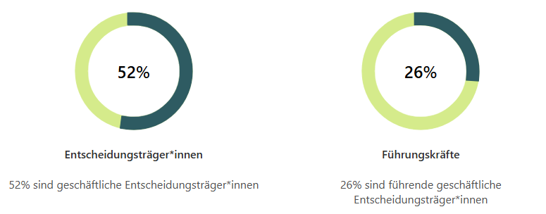 1f311664 7049 4457 8423 08223523cc22