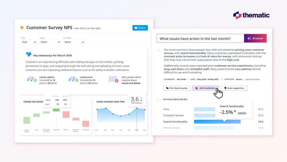 Analyze your customer feedback and Net Promoter Score data with Thematic's VoC analytics tool.