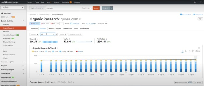 How To Earn From Quora in 2024: Make Money in 3 Simple Steps