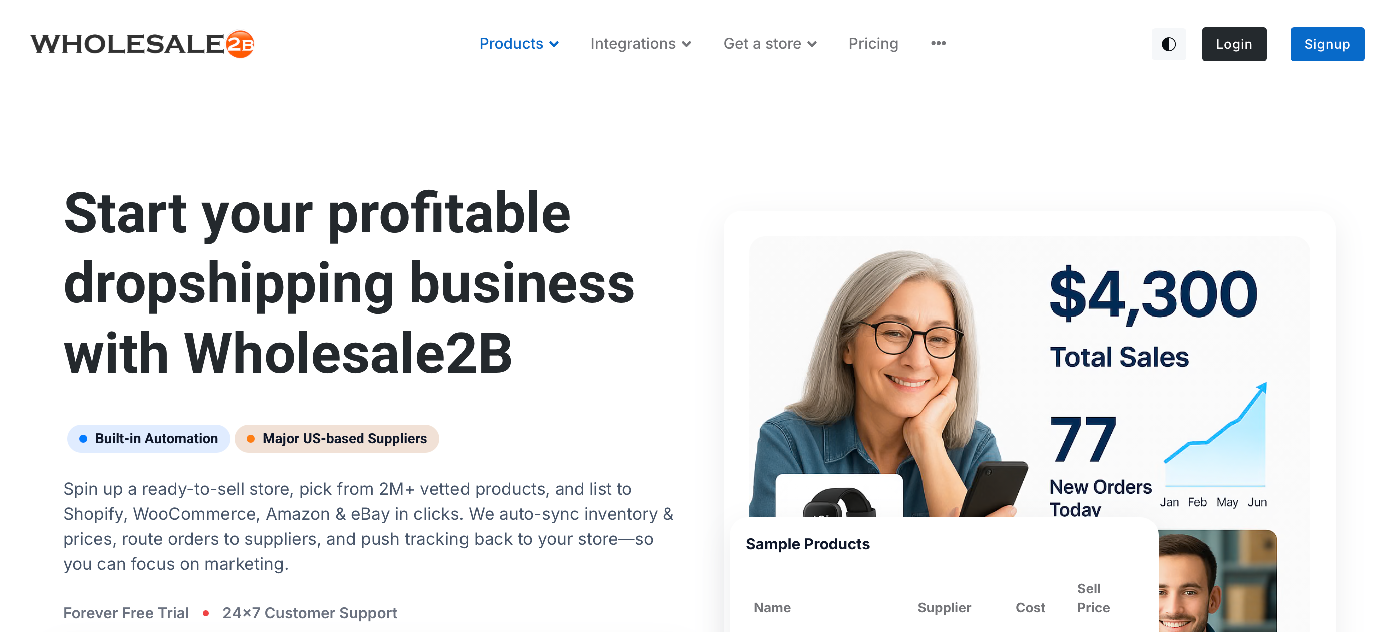 dropshipping companies for shopify - wholesale2B