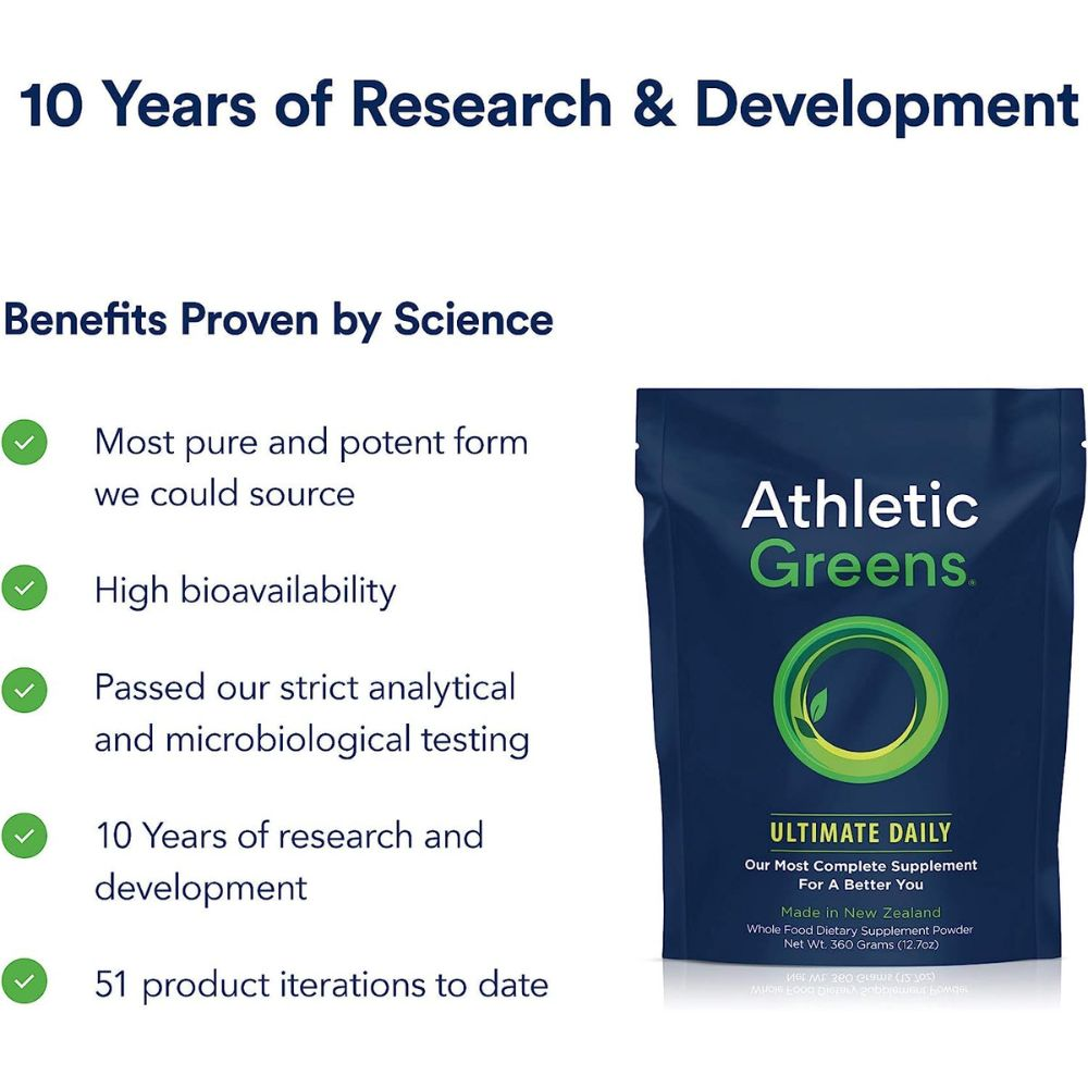 Athletic Greens powder research and development science