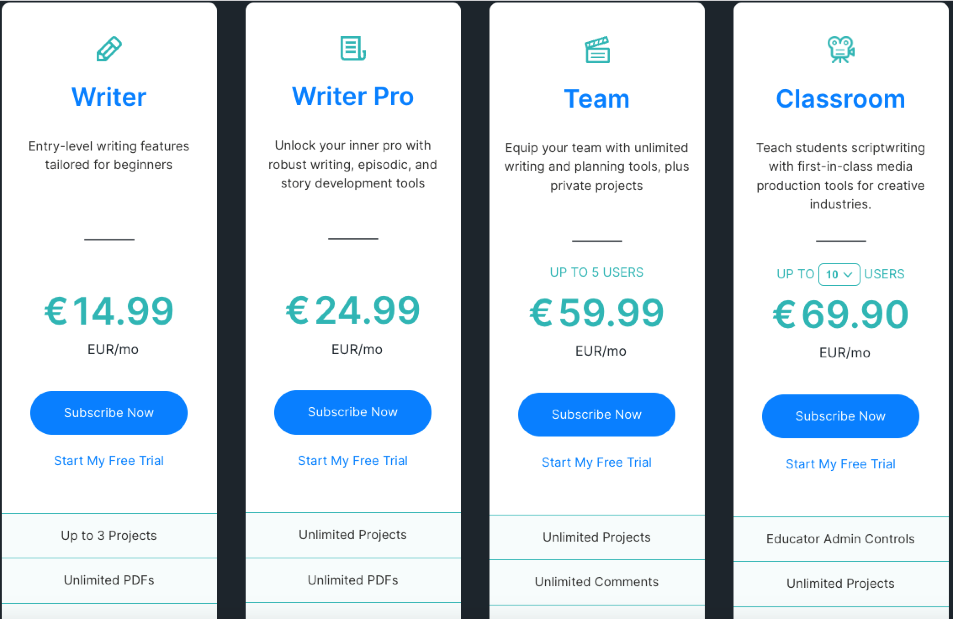 Celtx Script writing software - pricing