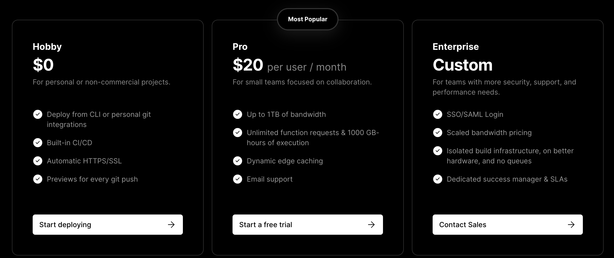 Vercel Pricing