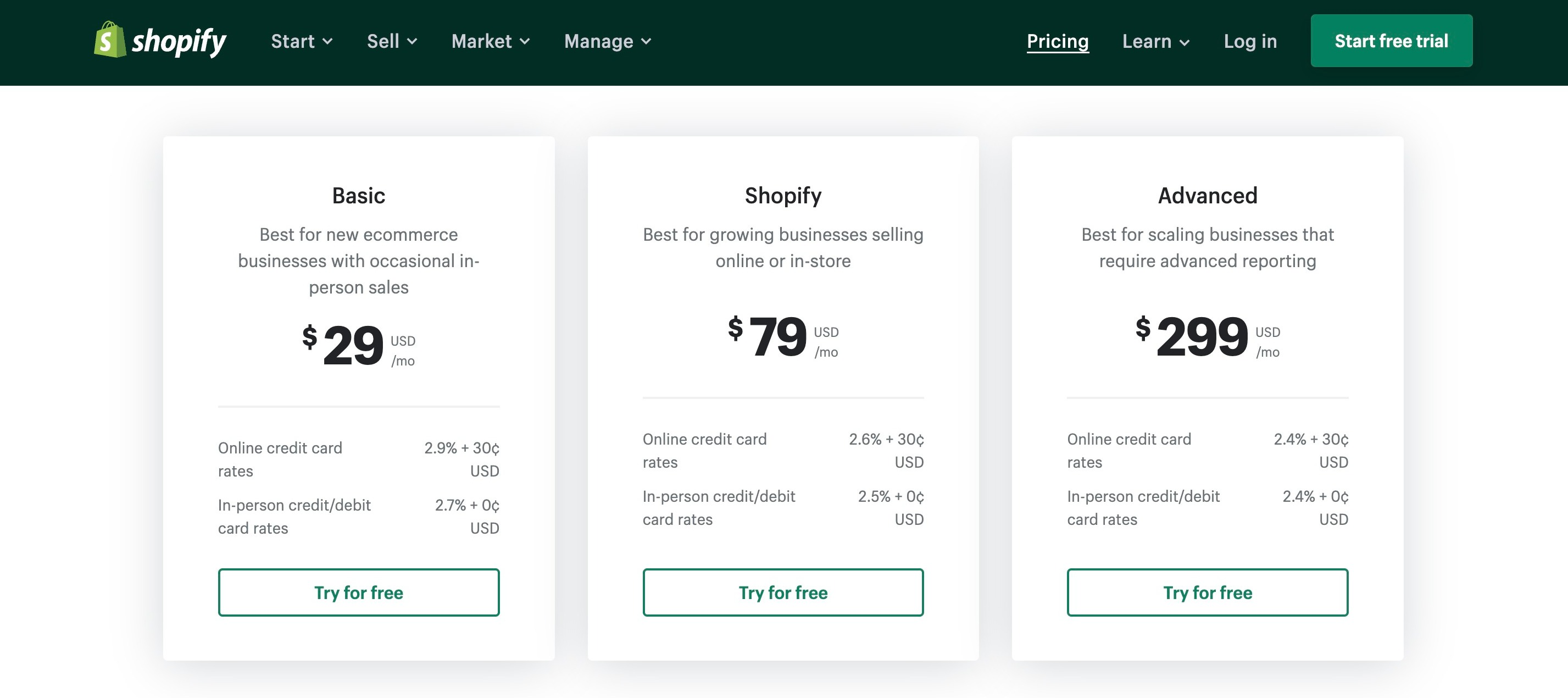 Big Cartel vs Shopify - Shopify's pricing page Screenshot