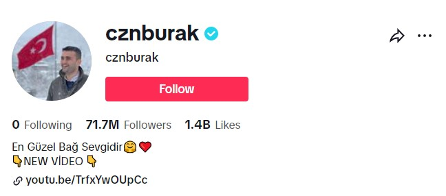 Profile of Cznburak @CZNBURAK