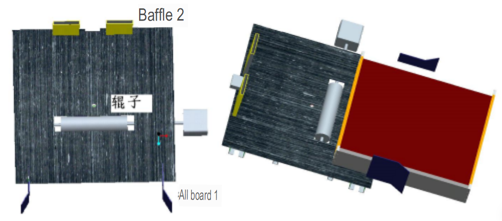 Modeling of the base