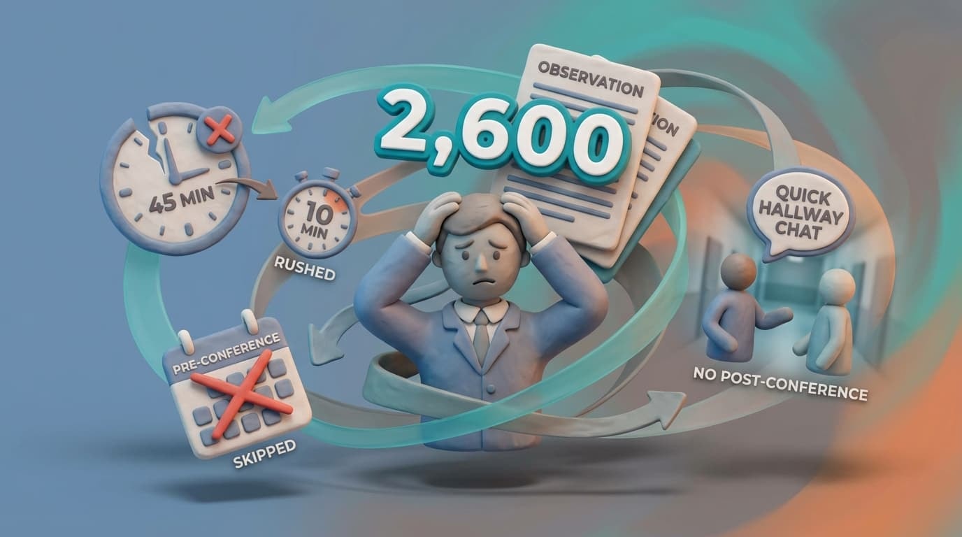 Why Weekly Observations Break Down in Turnaround Contexts