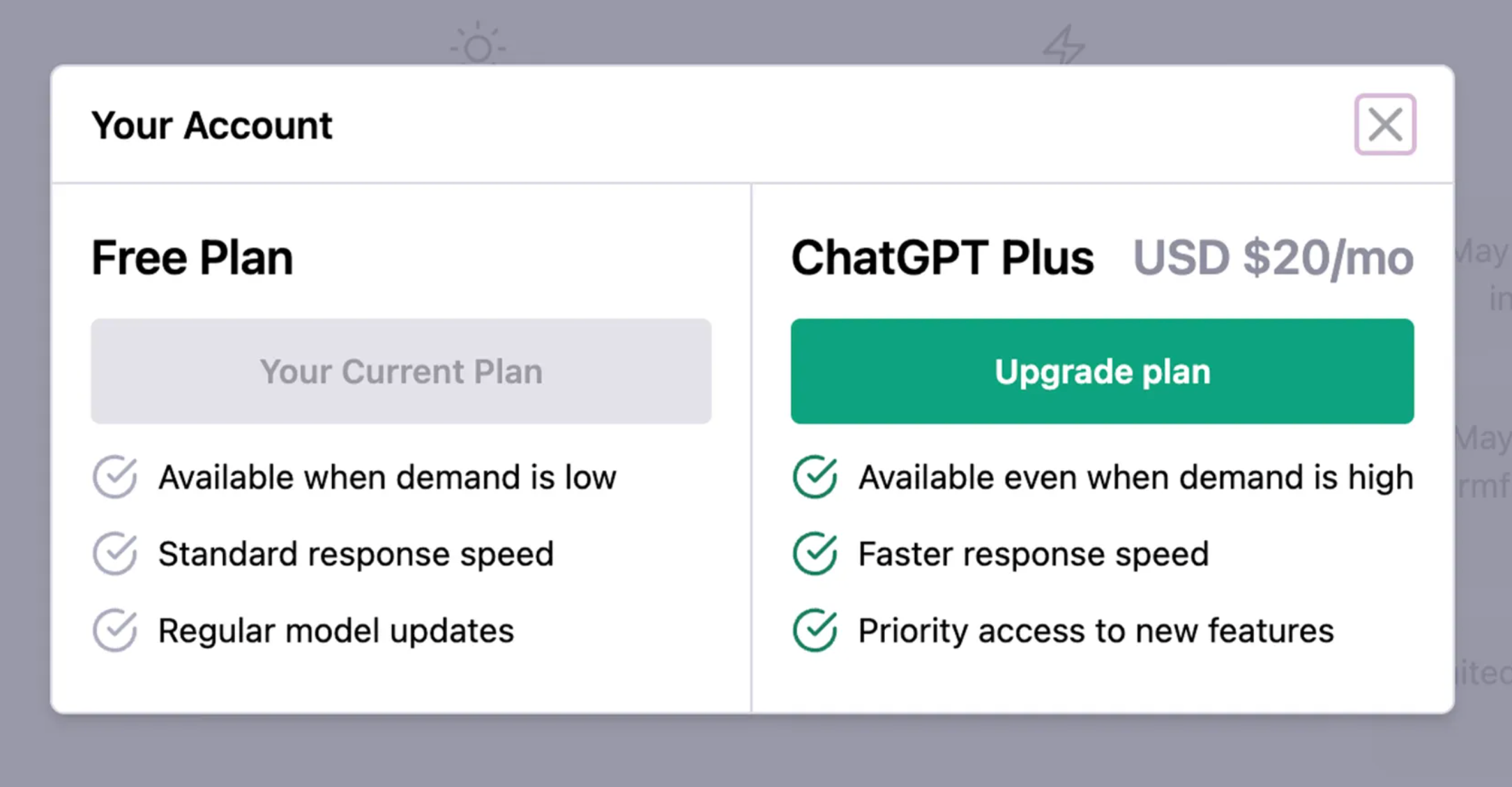 Chatgpt Plans