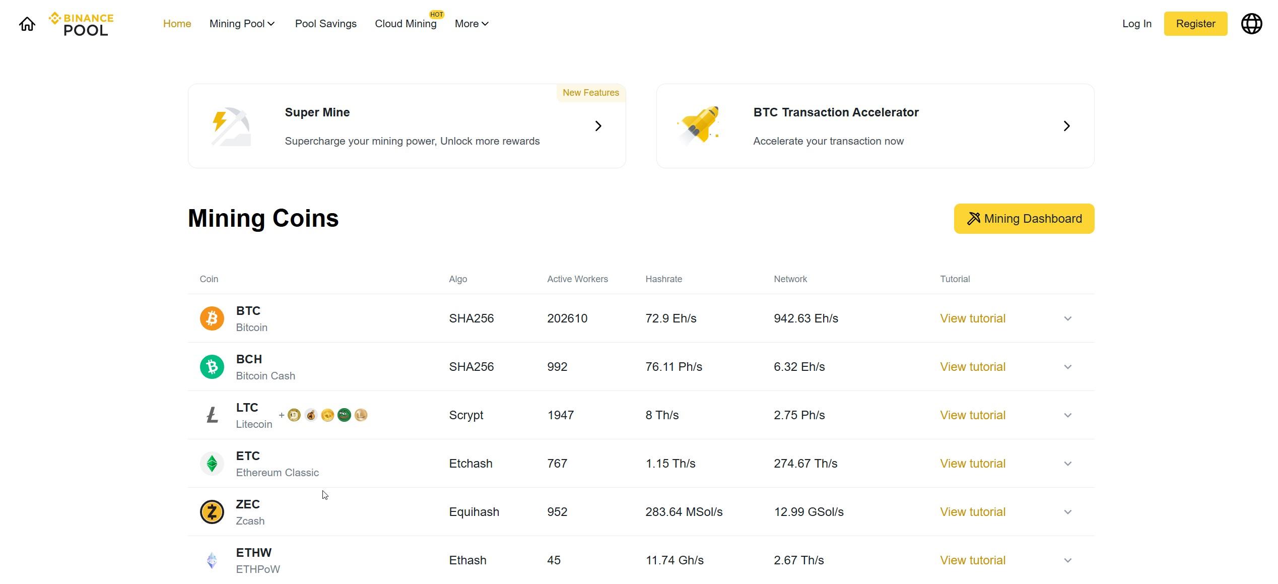 Binance Pool – Best for Mining Pool Scale and Bitcoin Payouts