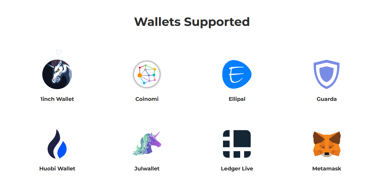 Crypto traders can use a variety of wallets for their crypto trading.