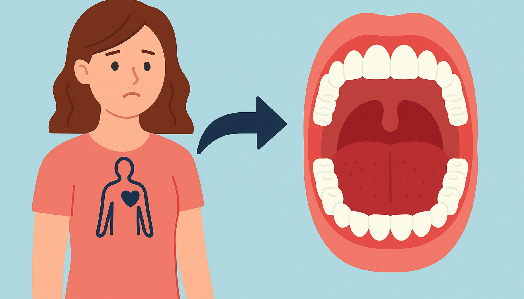 Helse og munn: Hvordan kroppens tilstand påvirker tennene 14 Illustrasjon som viser sammenheng mellom generell helse og munnhelse med kvinne og åpen munn side om side. helse november møte hos får gode behandling sammen nytt oktober andre gjennom bruke søk møter ofte 2025 mer bak