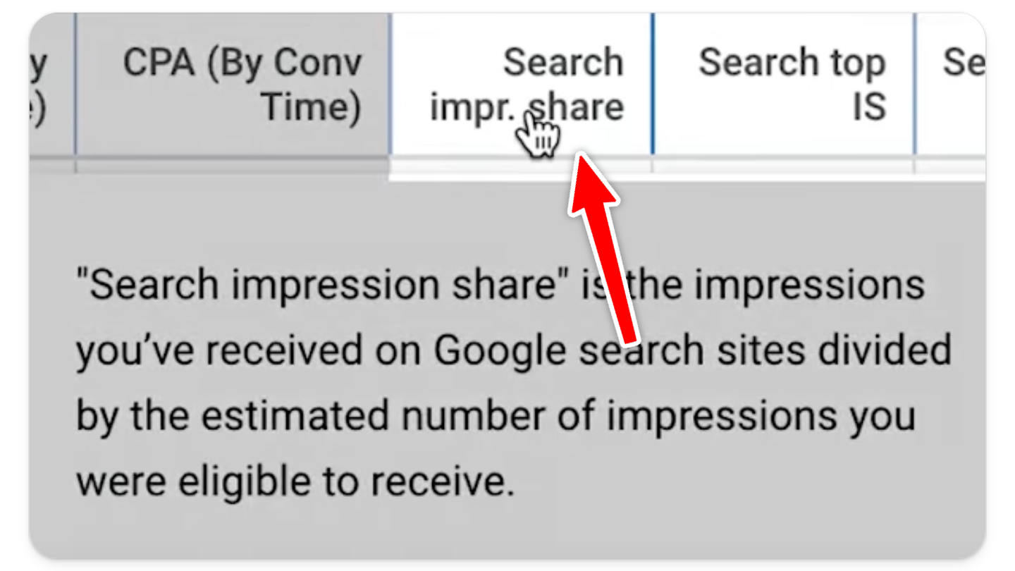 Search impression share column in Google Ads