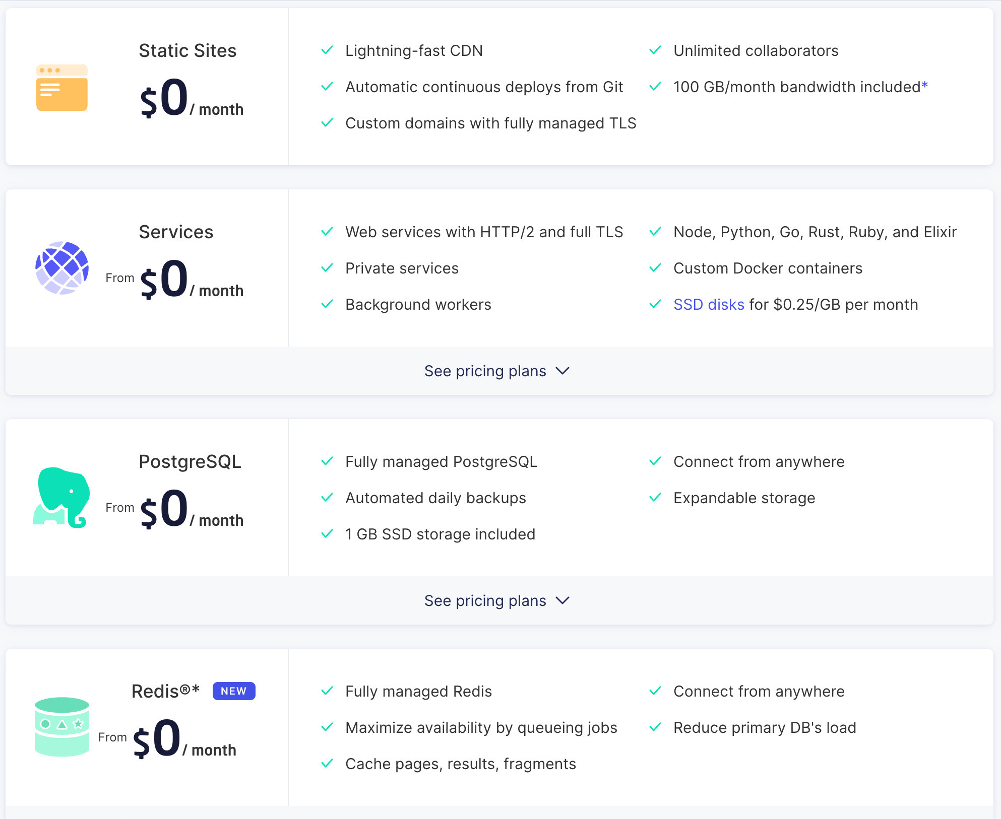 Render Hosting Pricing