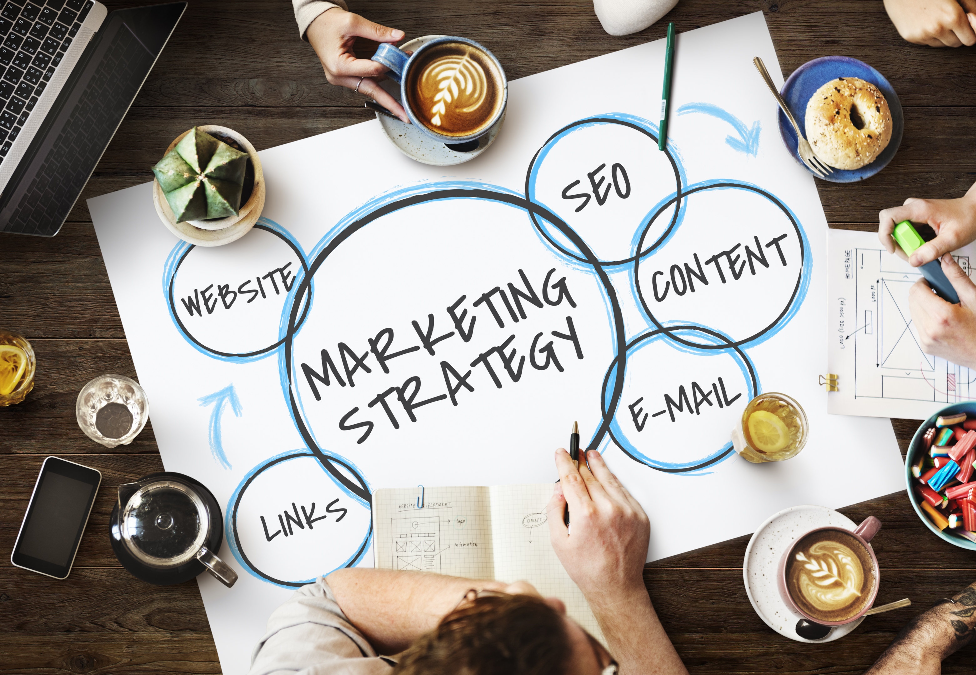 Marketing strategy brainstorm