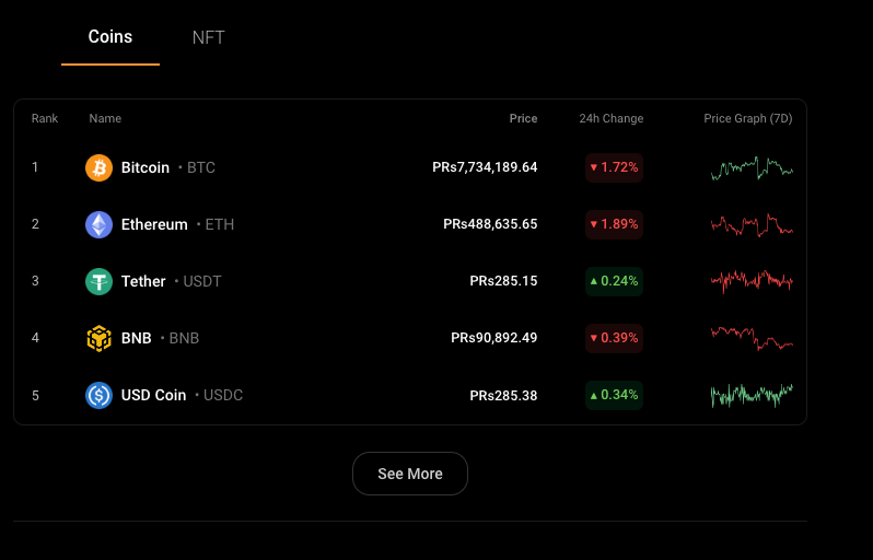 Lack of trading engine.