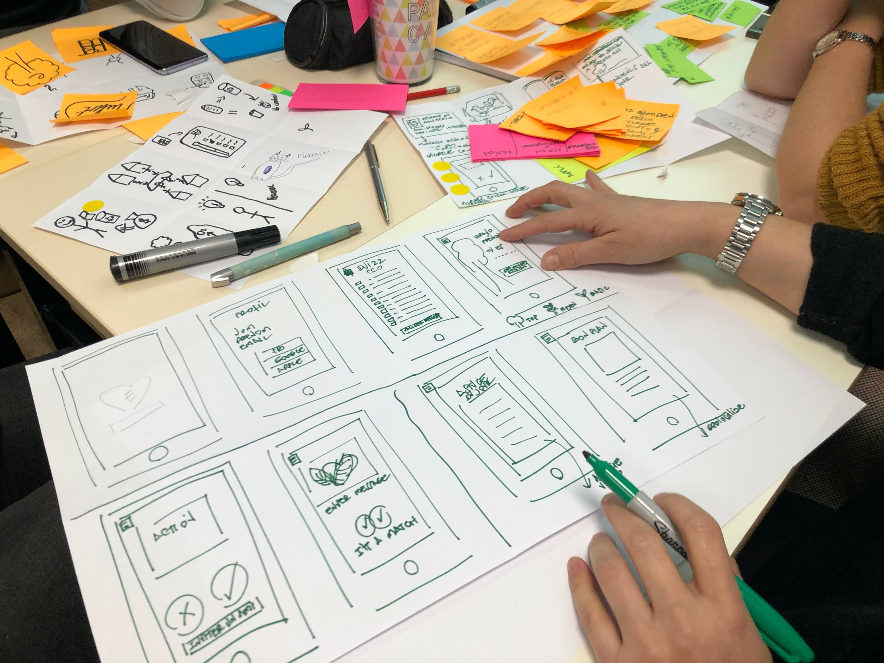 software development and design prototyping