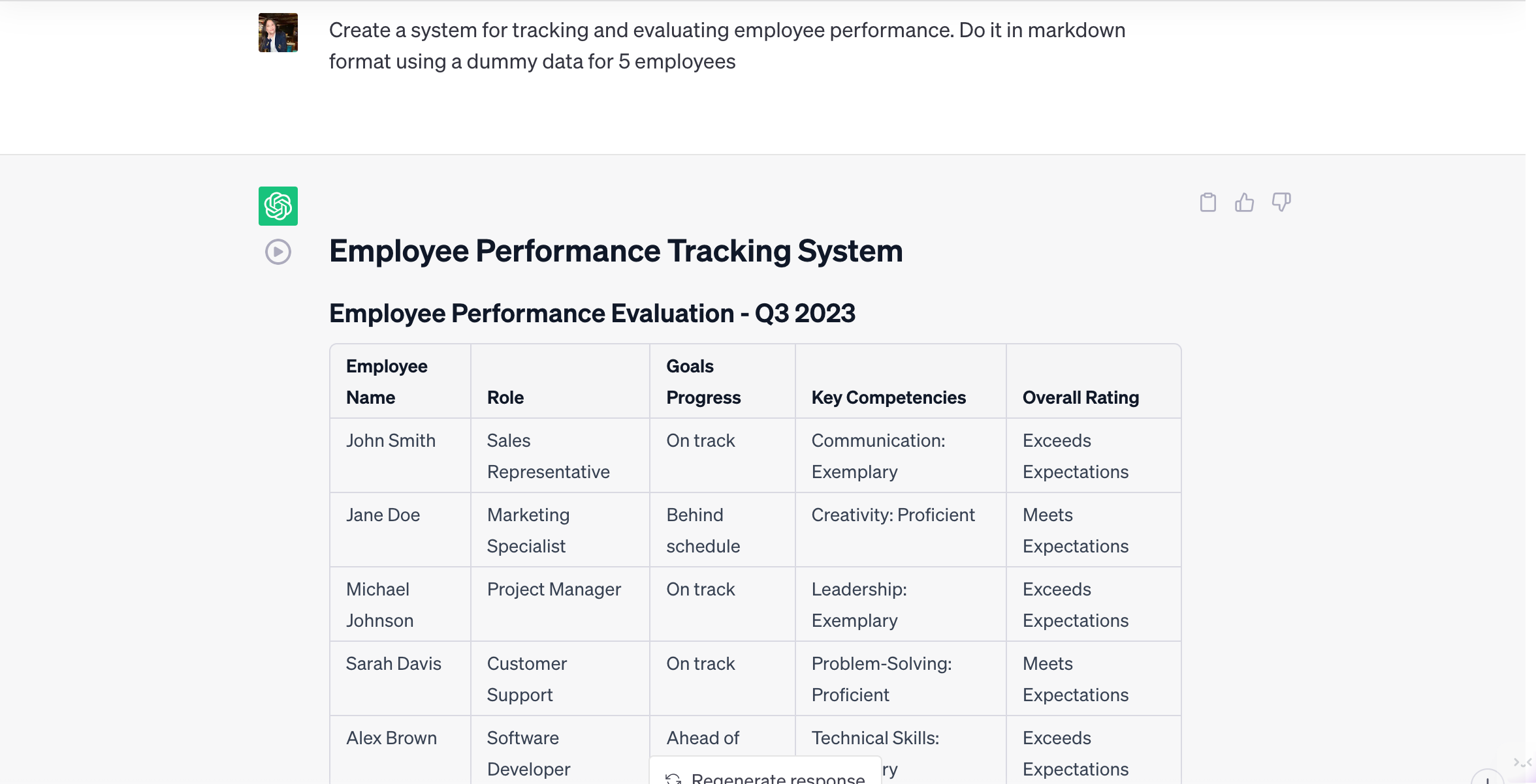 chatgpt prompts for tracking employee performance
