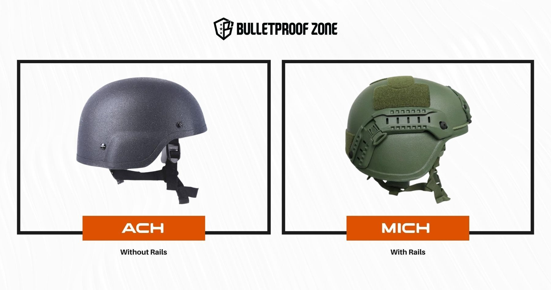 Combat Helmet Setup (Visual Guide For Military)