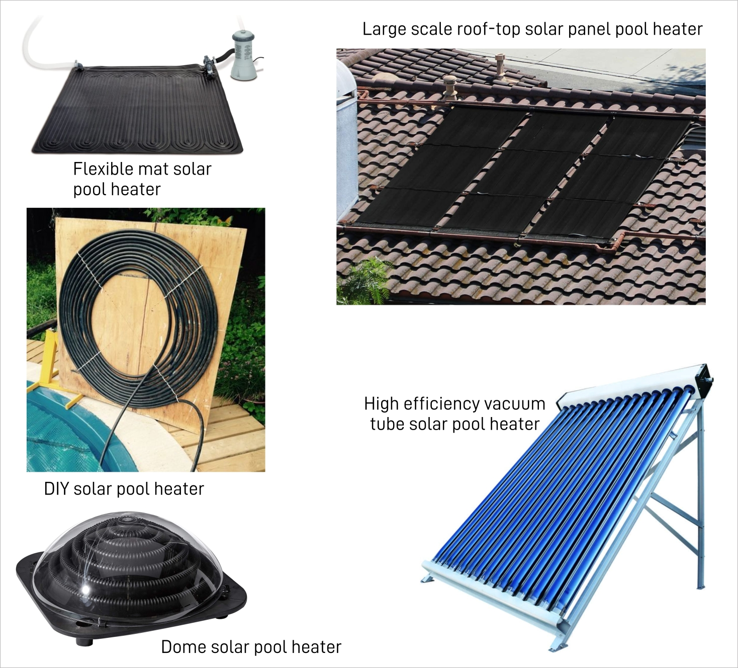 A selection of solar pool heaters.

Spheral Solar