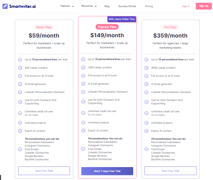 SmartWriter plans and prices