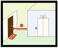 Exterior Feng Shui Killing Energy - 尖角煞 Sharp Corner Sha - Feng Shui 101