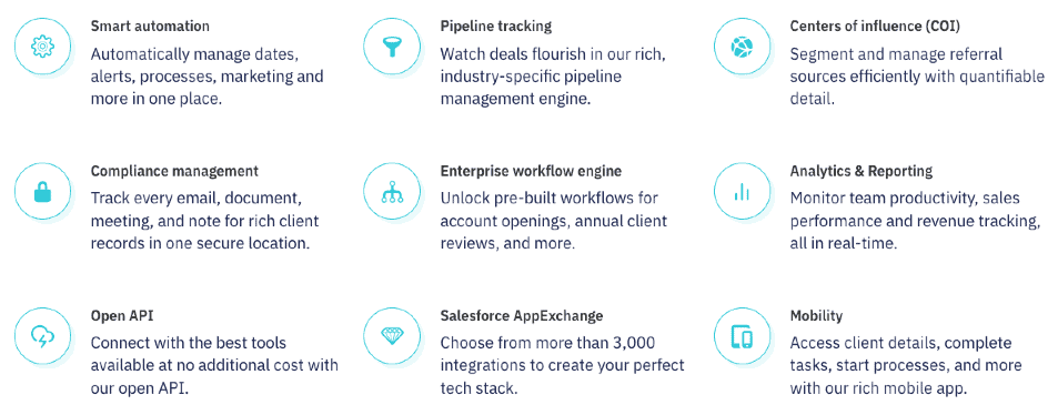 practify - key features