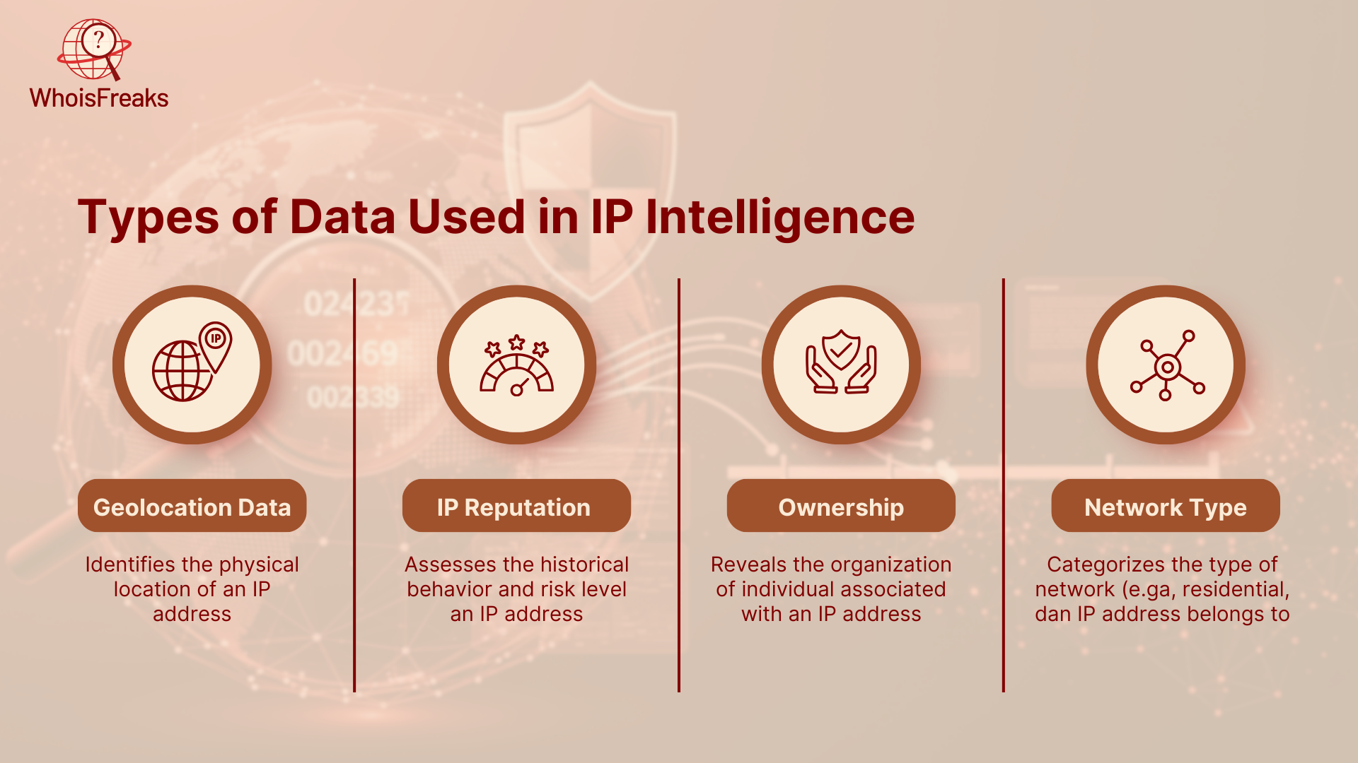 Types of Data Used in IP Intelligence