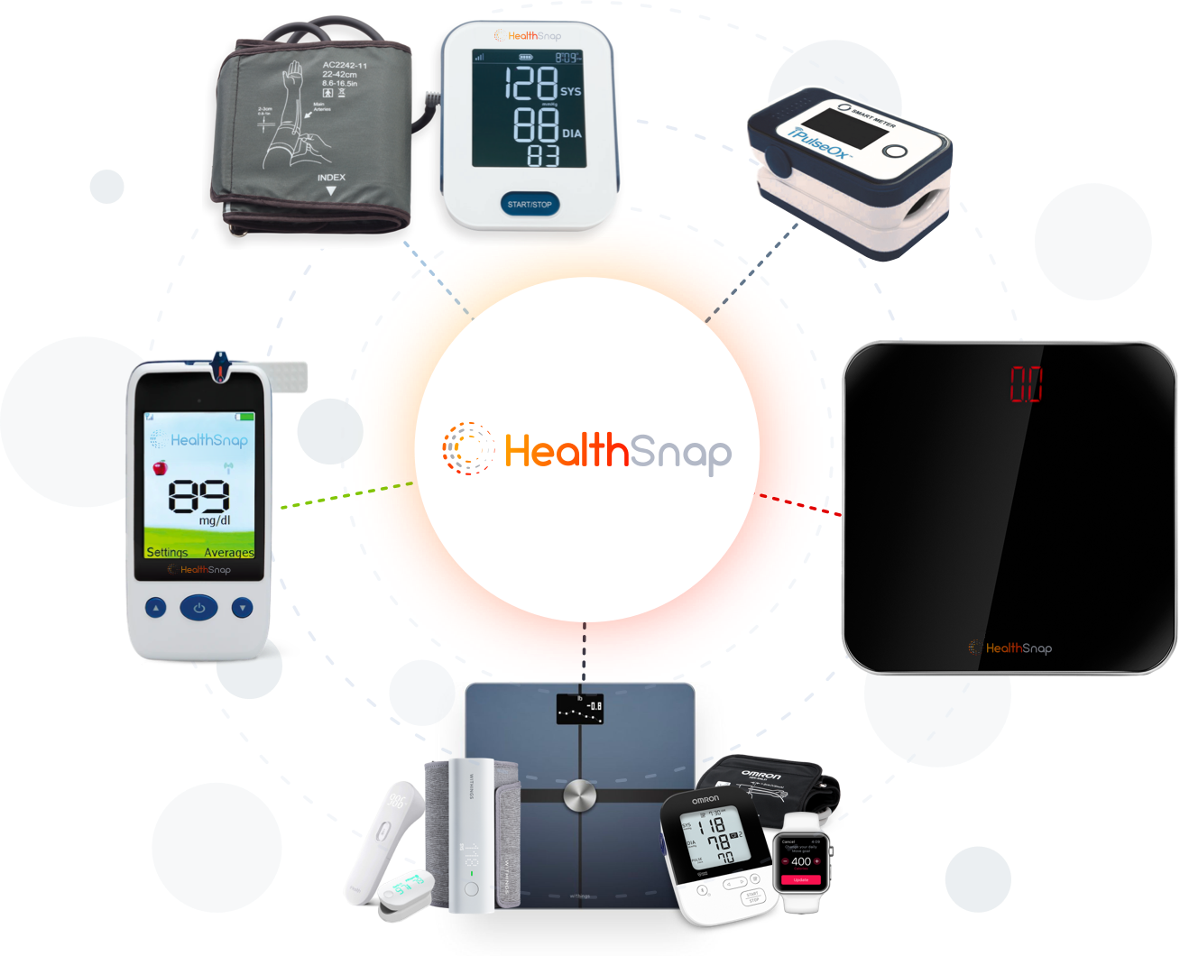 health devices: blood sugar, blood pressure, weight, pulse oximeter, apple health, google fit