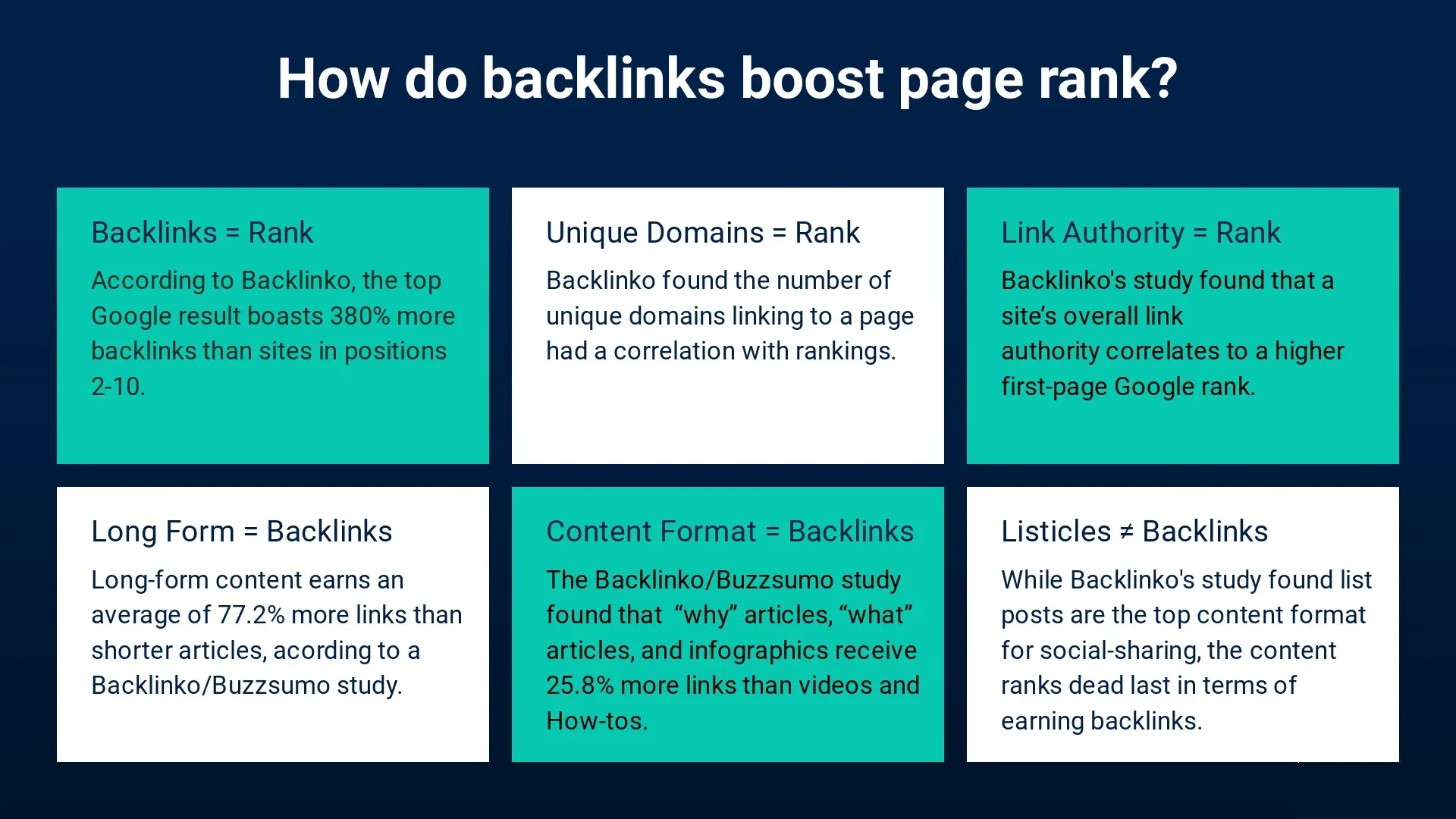 blox.link Competitors - Top Sites Like blox.link