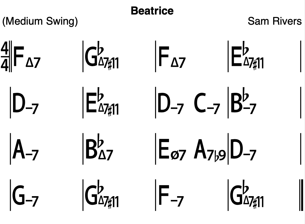 Chord Chart for Sam Rivers's Beatrice