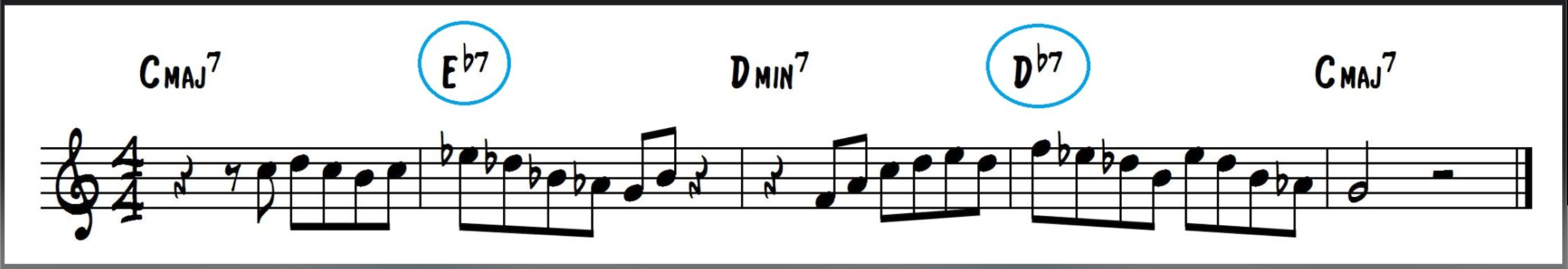 Ex 46: Tritone Substitution in a I-vi-ii-V chord progression in the key of C major